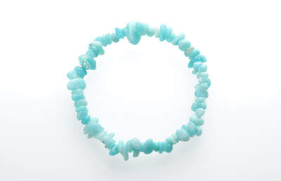 Amazonite Peru Chips