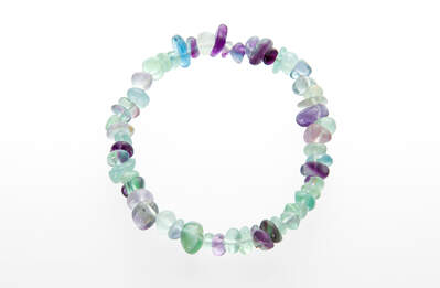 Fluorite Rainbow Chips