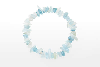 Aquamarine A/B Chips